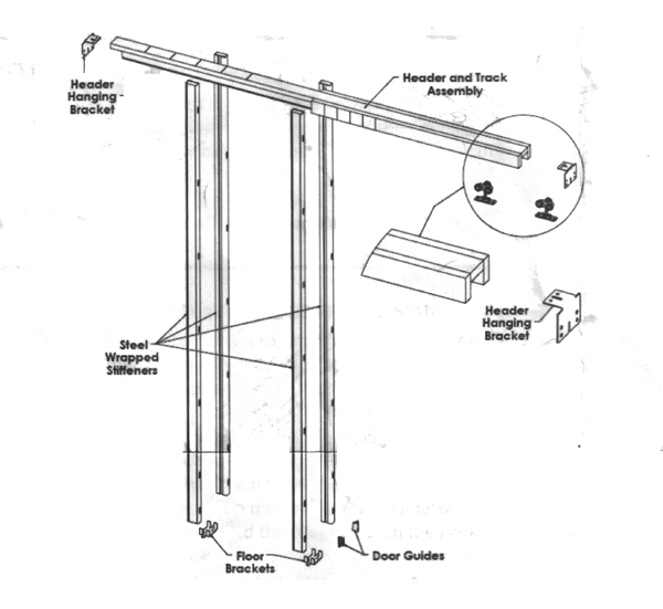 dutch pocket door frame kit